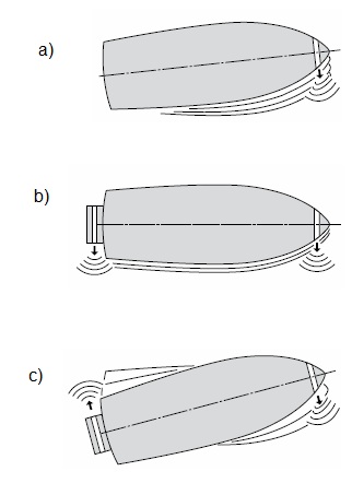 Rys nr 3